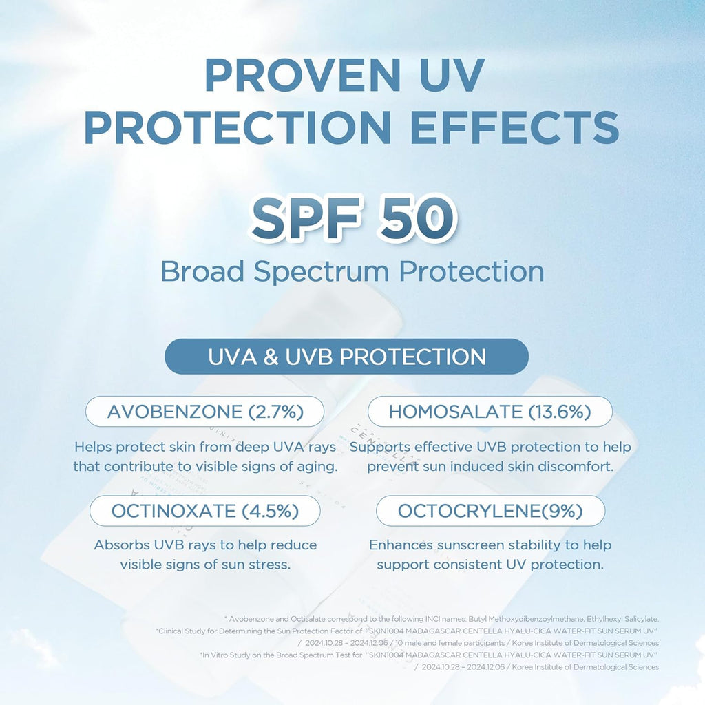 Centella Sun Serum™