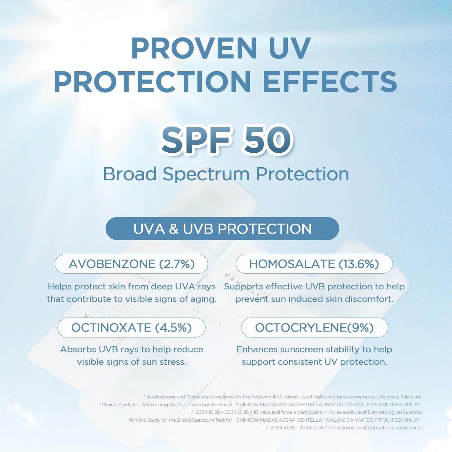 Centella Sun Serum™