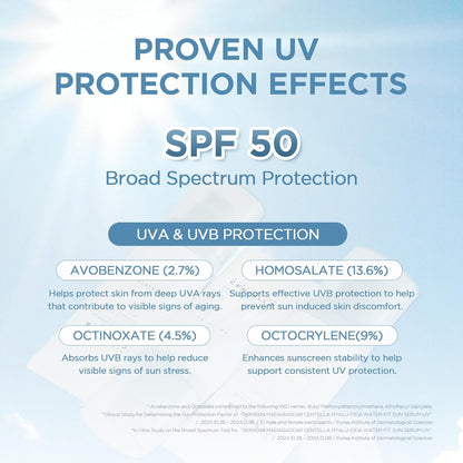 Centella Sun Serum™