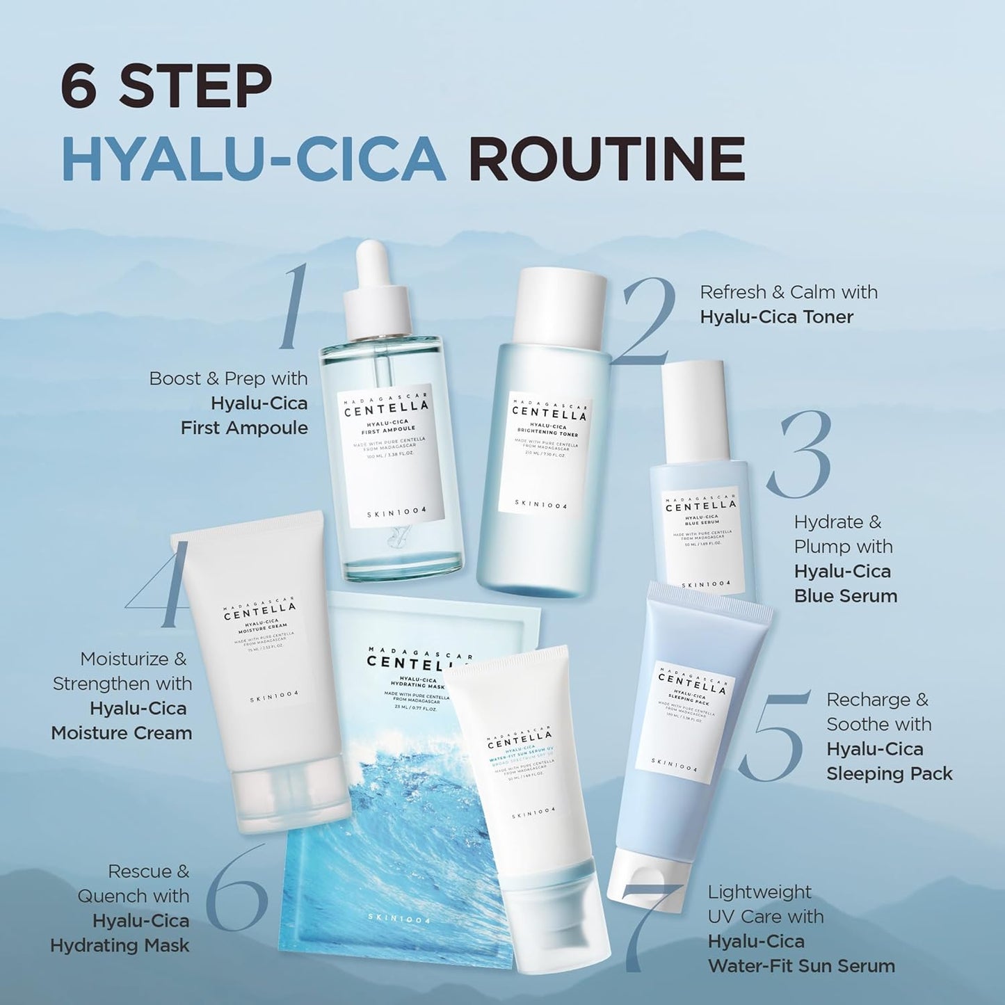 Centella Sun Serum™